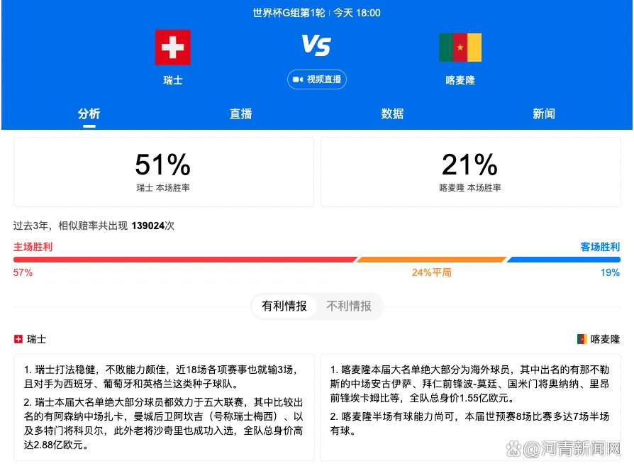 谈及罗德里和沃克，阿克表示：“罗德里总是表现出高水平，对我们来说非常重要。